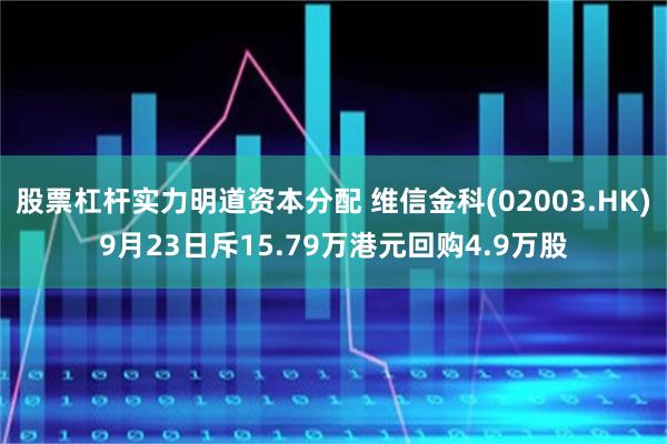 股票杠杆实力明道资本分配 维信金科(02003.HK)9月23日斥15.79万港元回购4.9万股