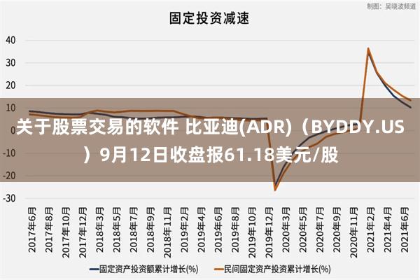 关于股票交易的软件 比亚迪(ADR)（BYDDY.US）9月12日收盘报61.18美元/股