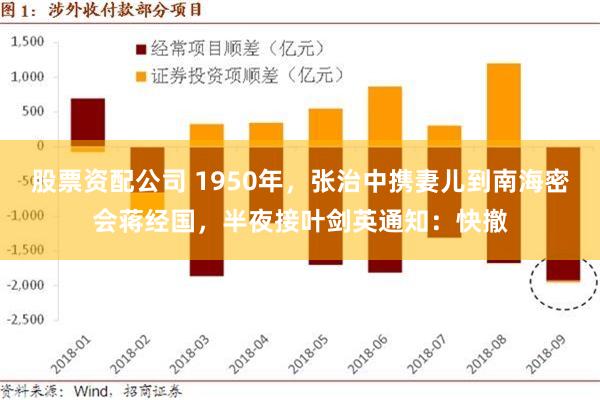 股票资配公司 1950年，张治中携妻儿到南海密会蒋经国，半夜接叶剑英通知：快撤