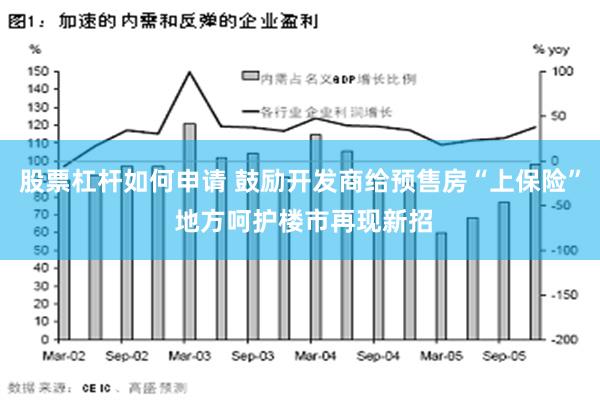 股票杠杆如何申请 鼓励开发商给预售房“上保险” 地方呵护楼市再现新招