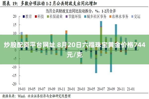 炒股配资平台网址 8月20日六福珠宝黄金价格744元/克