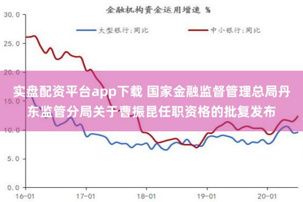 实盘配资平台app下载 国家金融监督管理总局丹东监管分局关于曹振昆任职资格的批复发布