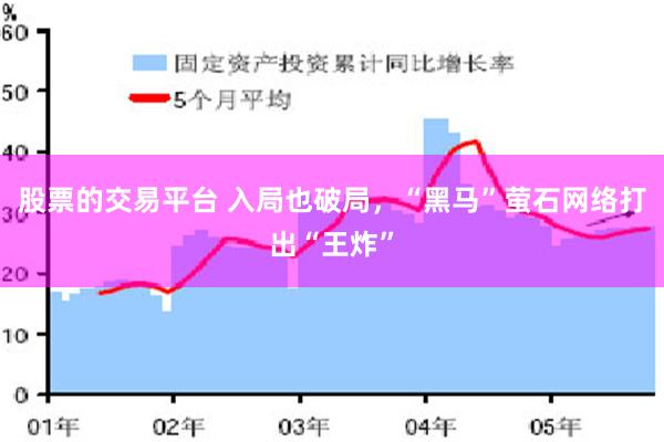 股票的交易平台 入局也破局，“黑马”萤石网络打出“王炸”