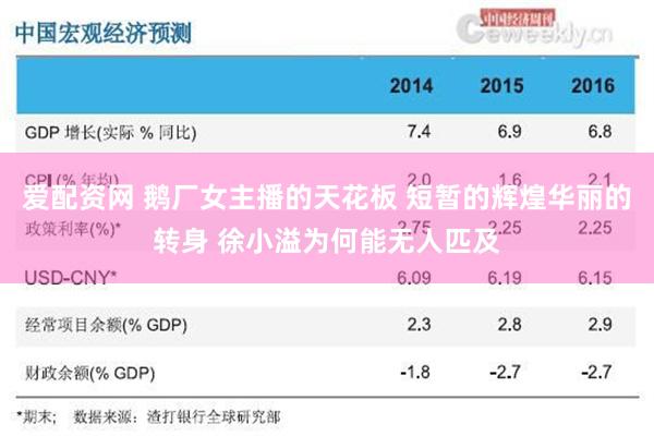 爱配资网 鹅厂女主播的天花板 短暂的辉煌华丽的转身 徐小溢为何能无人匹及