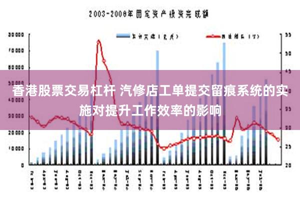 香港股票交易杠杆 汽修店工单提交留痕系统的实施对提升工作效率的影响