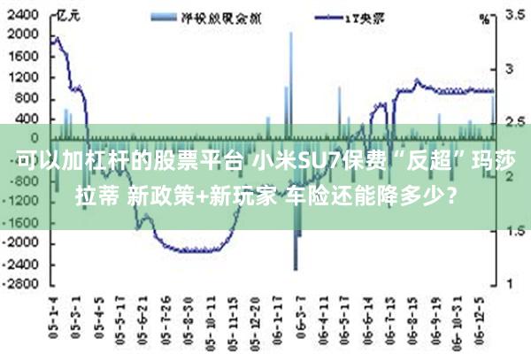 可以加杠杆的股票平台 小米SU7保费“反超”玛莎拉蒂 新政策+新玩家 车险还能降多少？