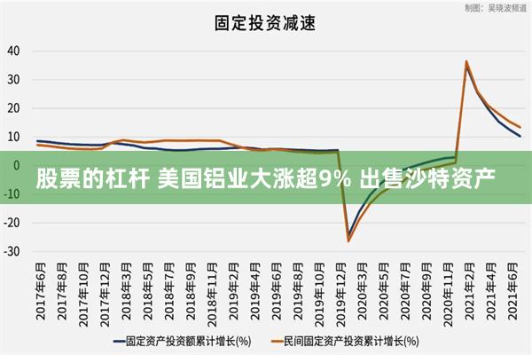 股票的杠杆 美国铝业大涨超9% 出售沙特资产