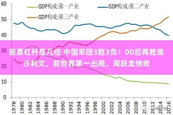 股票杠杆是几倍 中国军团3胜3负！00后再胜奥沙利文，前世界第一出局，周跃龙惨败