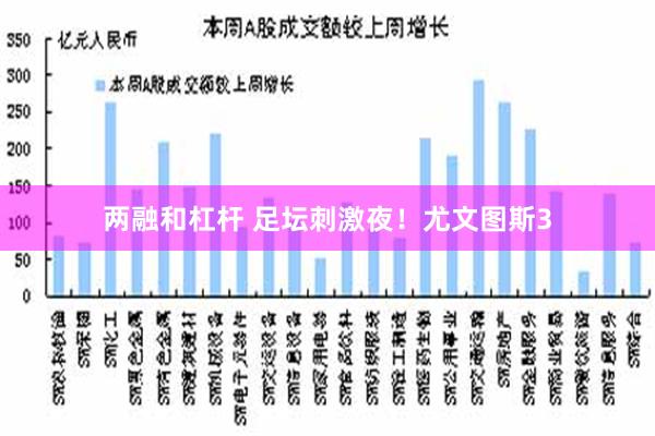 两融和杠杆 足坛刺激夜！尤文图斯3