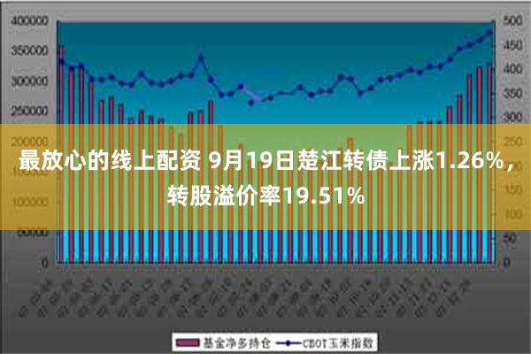 最放心的线上配资 9月19日楚江转债上涨1.26%，转股溢价率19.51%