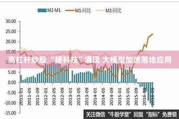 高杠杆炒股 “硬科技”涌现 大模型加速落地应用