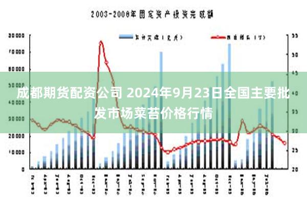 成都期货配资公司 2024年9月23日全国主要批发市场菜苔价格行情