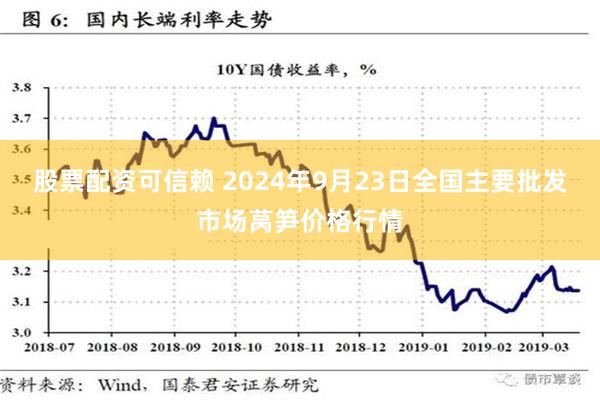 股票配资可信赖 2024年9月23日全国主要批发市场莴笋价格行情