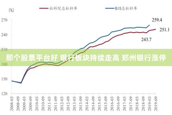 那个股票平台好 银行板块持续走高 郑州银行涨停