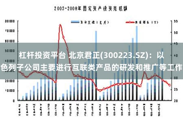 杠杆投资平台 北京君正(300223.SZ)：以色列子公司主要进行互联类产品的研发和推广等工作