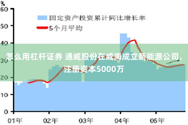 怎么用杠杆证券 通威股份在威海成立新能源公司，注册资本5000万