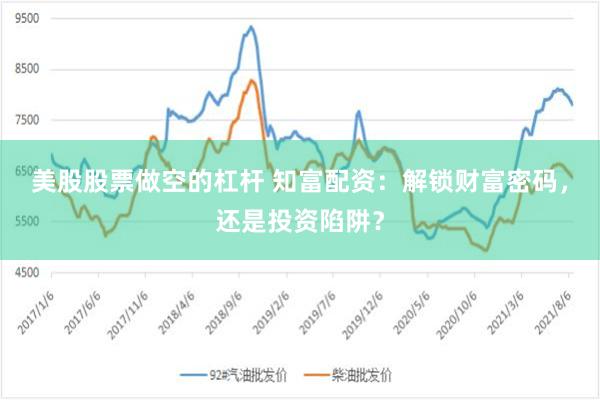 美股股票做空的杠杆 知富配资：解锁财富密码，还是投资陷阱？