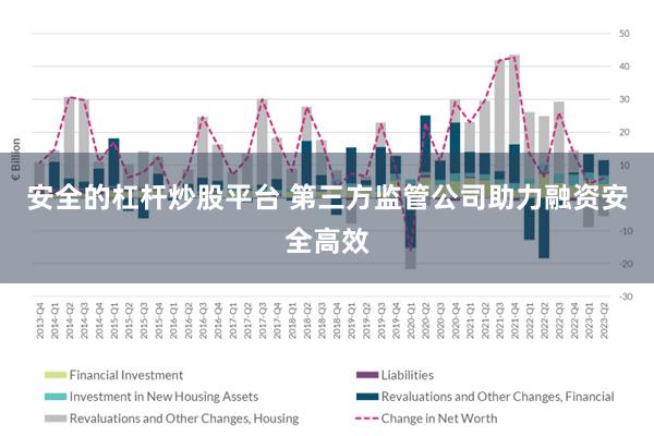 安全的杠杆炒股平台 第三方监管公司助力融资安全高效