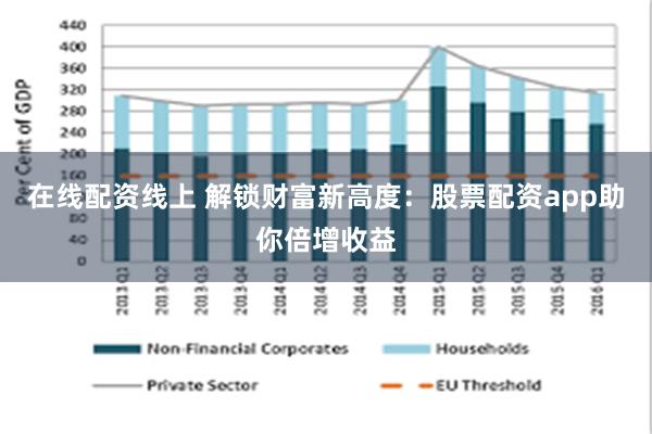 在线配资线上 解锁财富新高度：股票配资app助你倍增收益