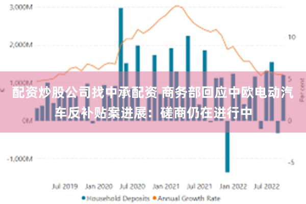 配资炒股公司找中承配资 商务部回应中欧电动汽车反补贴案进展：磋商仍在进行中