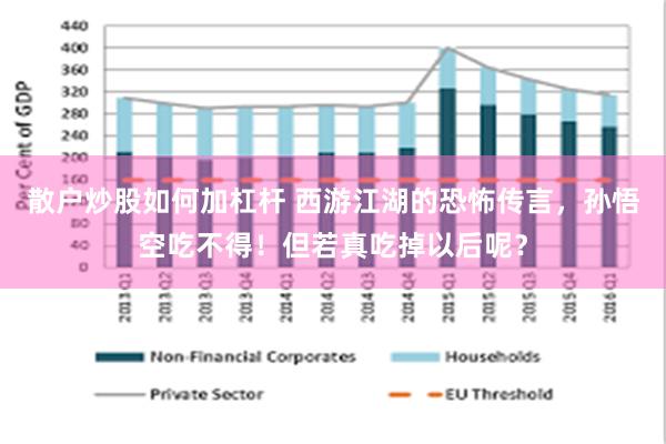 散户炒股如何加杠杆 西游江湖的恐怖传言，孙悟空吃不得！但若真吃掉以后呢？