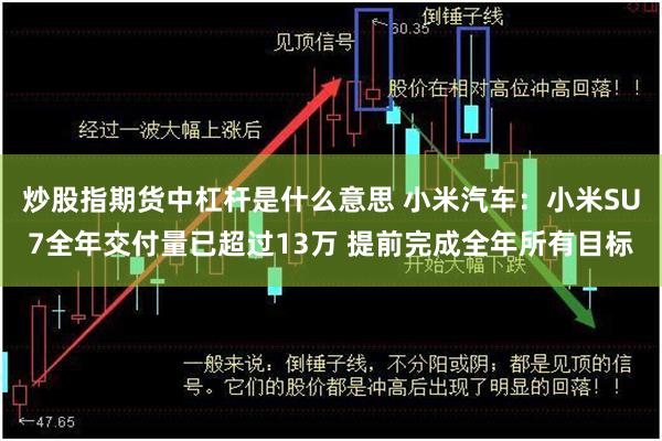 炒股指期货中杠杆是什么意思 小米汽车：小米SU7全年交付量已超过13万 提前完成全年所有目标