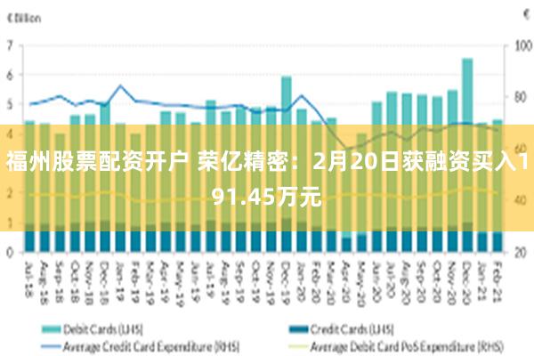 福州股票配资开户 荣亿精密：2月20日获融资买入191.45万元