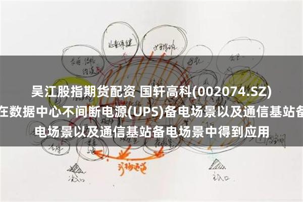 吴江股指期货配资 国轩高科(002074.SZ)：储能产品已成功在数据中心不间断电源(UPS)备电场景以及通信基站备电场景中得到应用