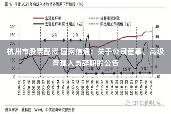 杭州市股票配资 国网信通：关于公司董事、高级管理人员辞职的公告